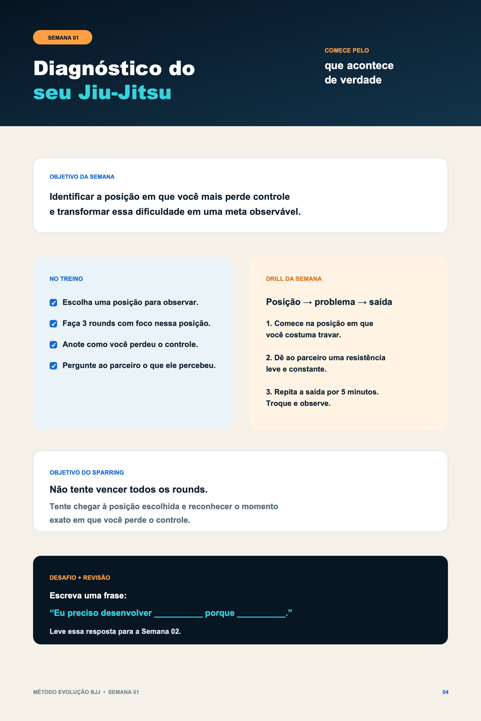 Página interna da semana 1 do Método Evolução BJJ